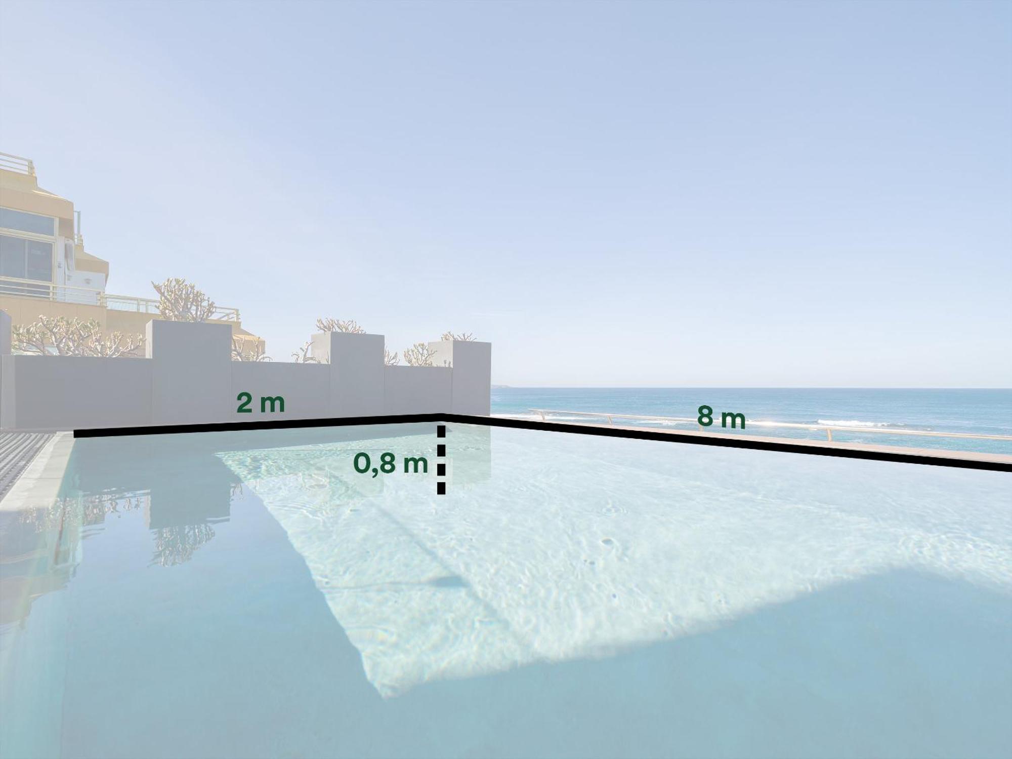 Hotel Sercotel Playa Canteras 4*